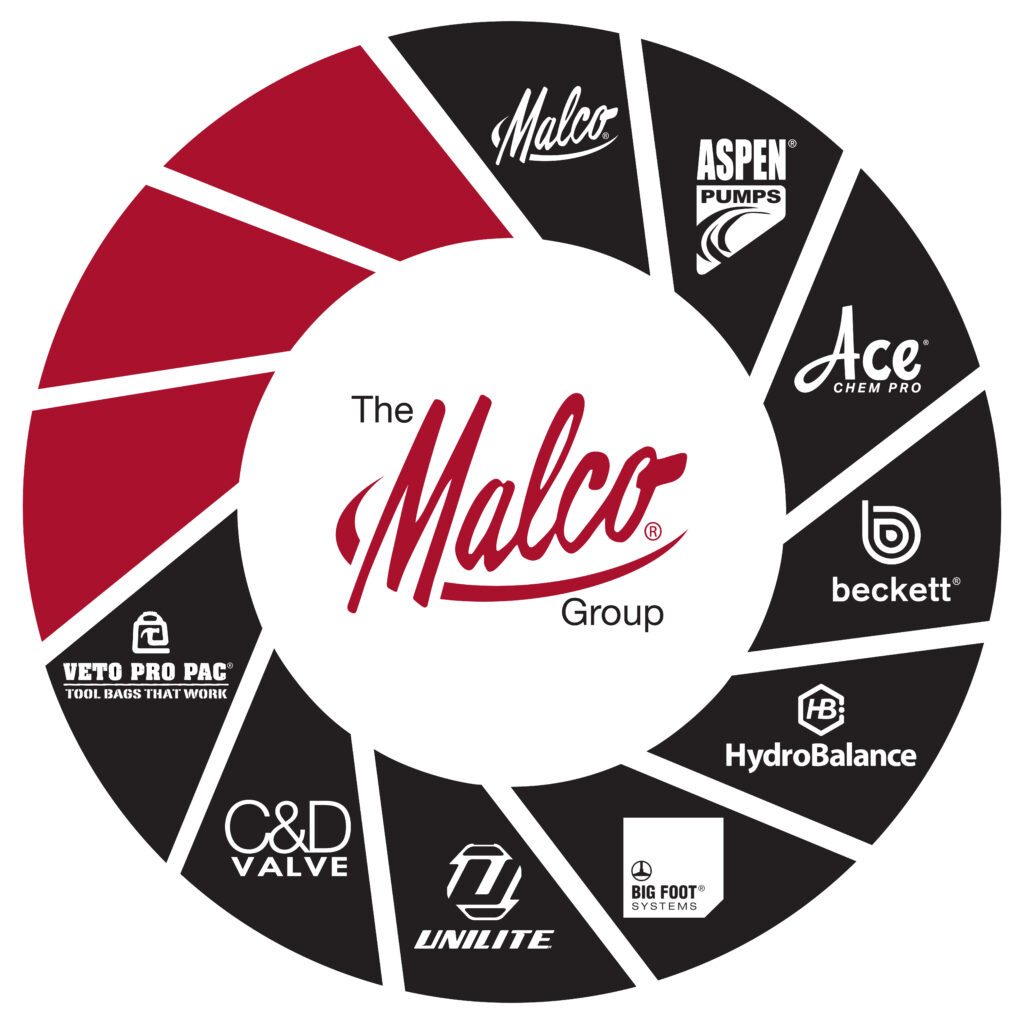 The Malco Group